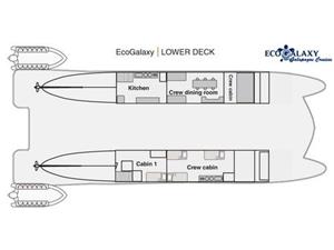 Ecogalaxy -deck plan