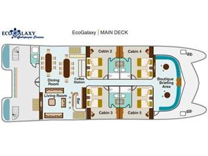 Ecogalaxy -deck plan