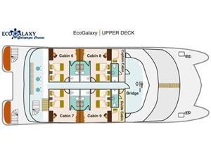 Ecogalaxy -deck plan